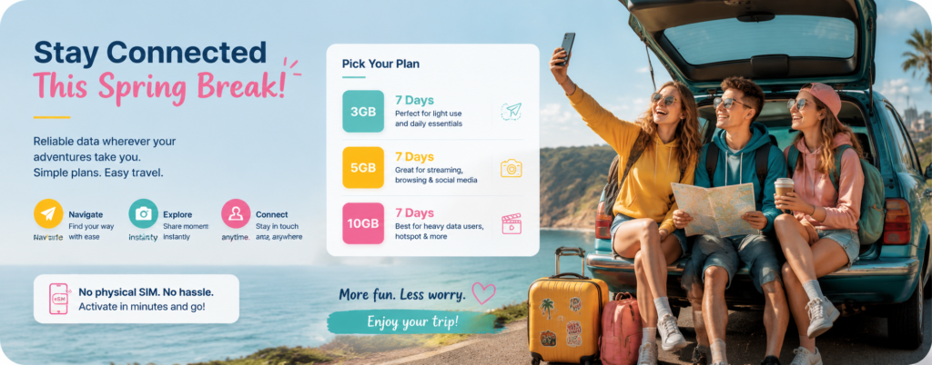 2.4 The Bottom Line: 3GB / 7 Days Is About Getting the Amount You Actually Need